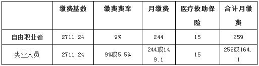 1558057205312026365.png QQ图片20190516160124.png